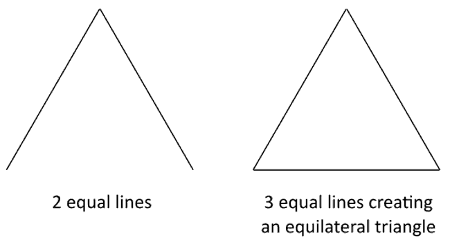 3 line triangle