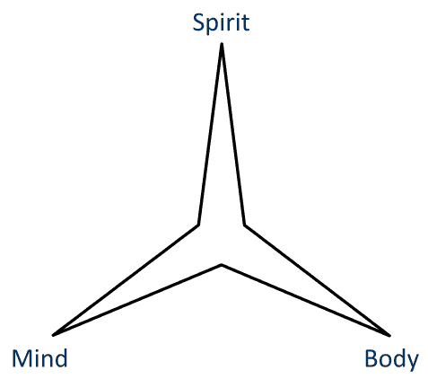3-pointed star symbolism