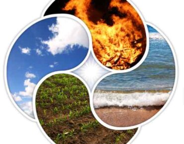 4 elements featured