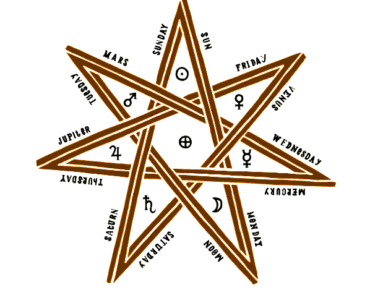 7-pointed star featured