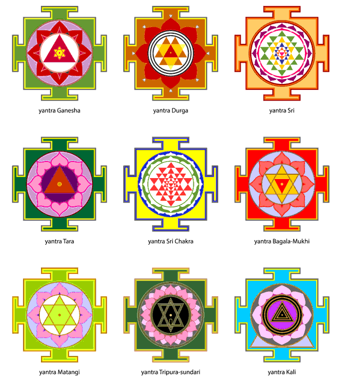 9 important Yantras