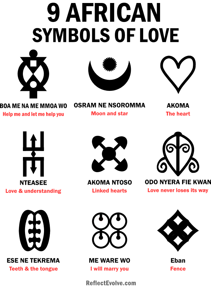 African symbols of love