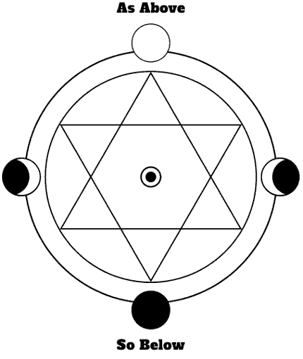 As above so below - six-pointed star