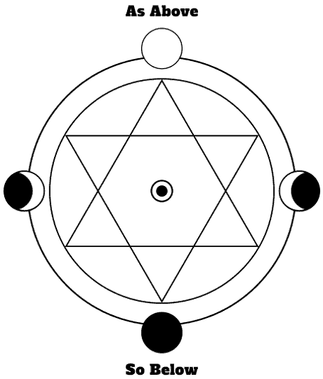 As above so below - six-pointed star