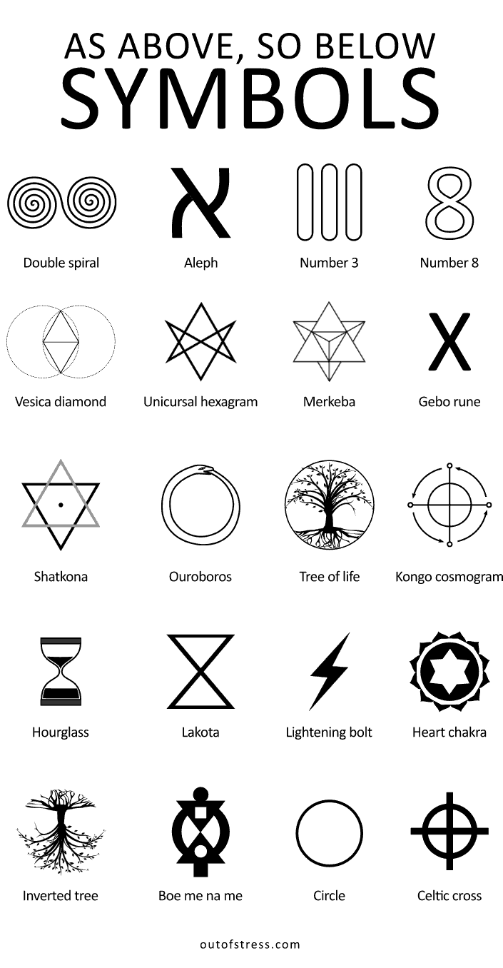 As Above So Below Google Search Enchantress Tattoo Design 47 OFF
