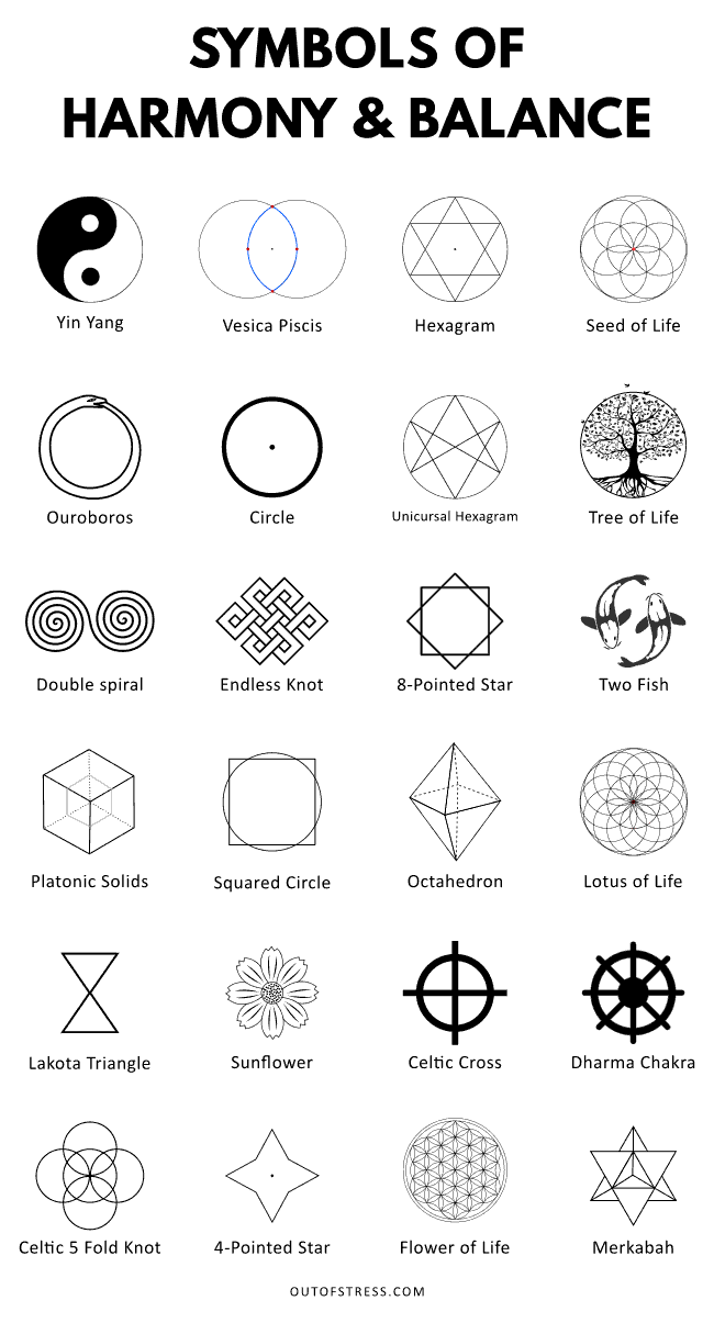 Balance and harmony symbols