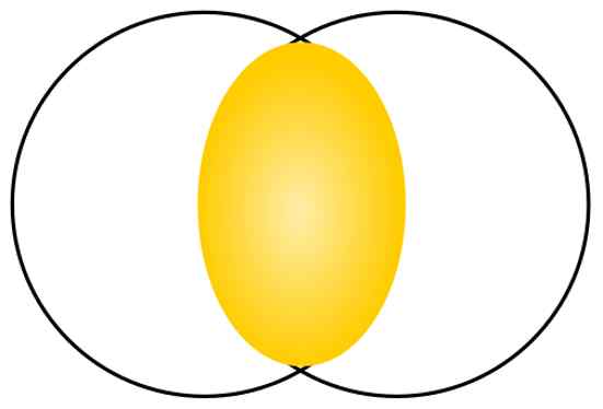 Cosmic egg inside Vesica Piscis