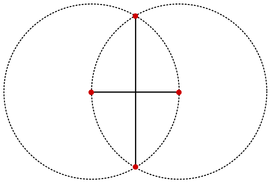 Cross inside Vesica Piscis