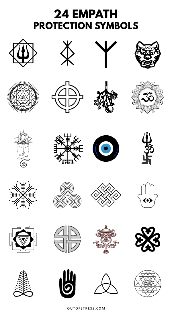 Ideas of Stylish Spiritual Tattoos For Protection in Techniques