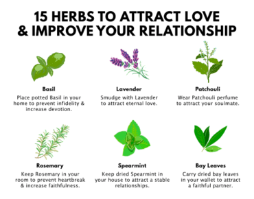 Featured herbs for love