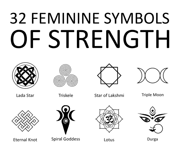 greek symbol for strength