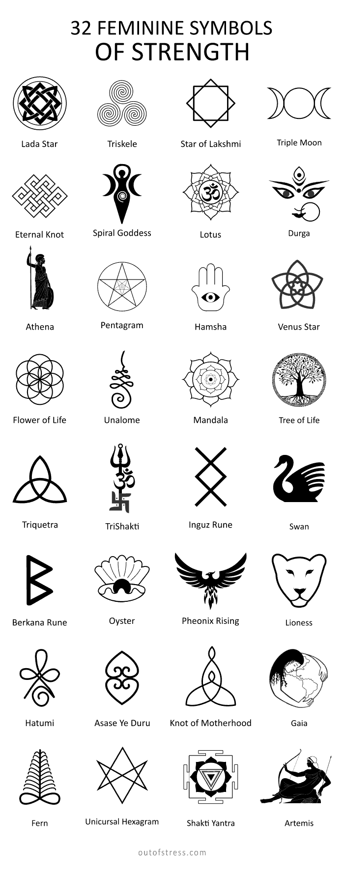 240 Spiritual Tattoo Designs With Meanings 2023 Metaphysical Ideas