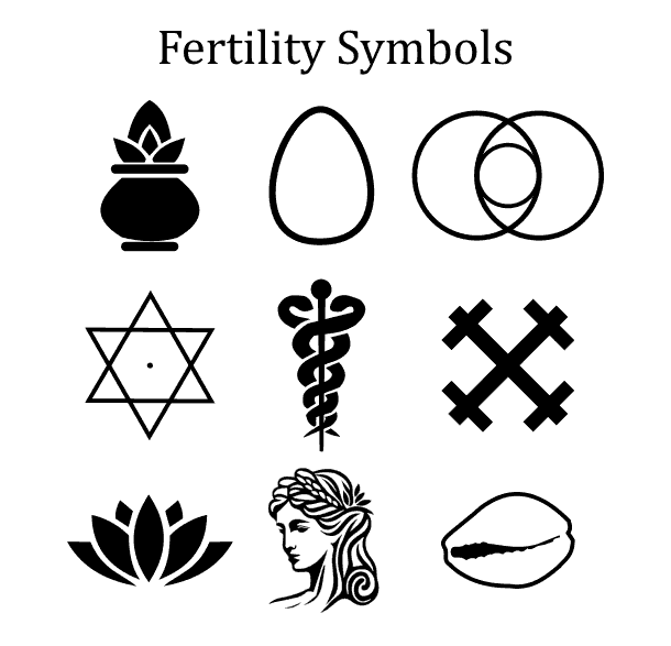 Fertility symbols