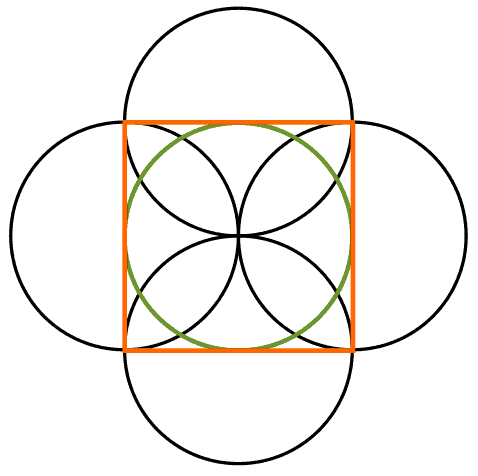 Five fold knot central circle enclosed in a square