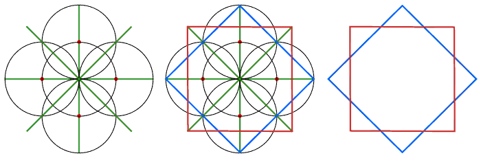 Eight pointed star within the Five Fold symbol