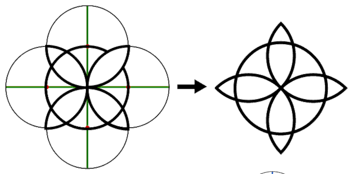 Five fold symbol - 4 Vesica Piscis