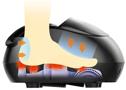Foot massager rollers diagram