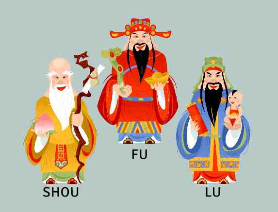 Fu Lu Shou