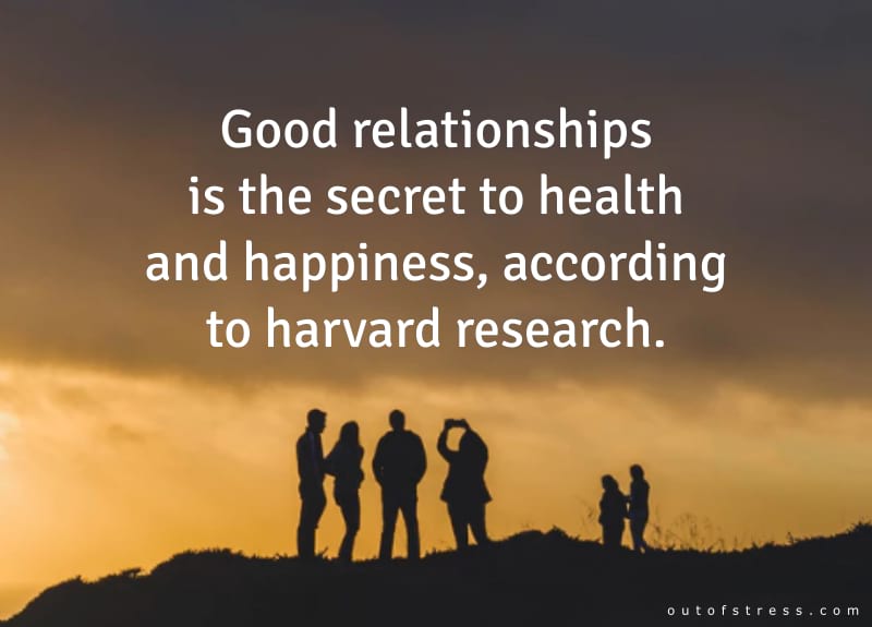 Good relationships create happiness according to research.