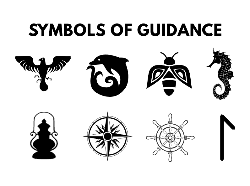 Guidance symbols featured