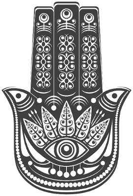 Hamsa hand with eye