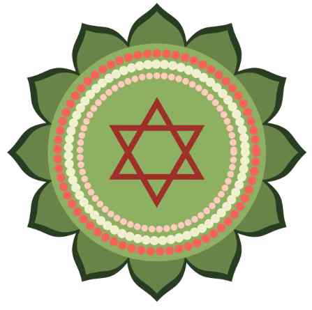 Heart chakra symbol