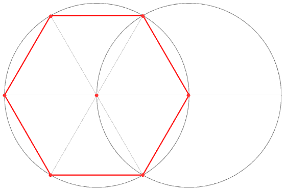 Hexagon inside Vesica Piscis