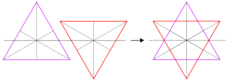 Hexagram construction