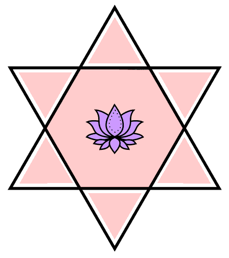 Hexagram with lotus indicating balance