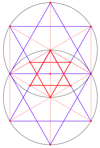 Hexagrams vertical view - Vesica Piscis