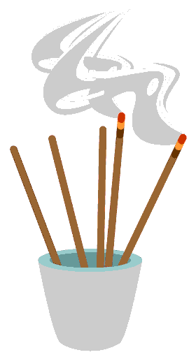 Incense divination