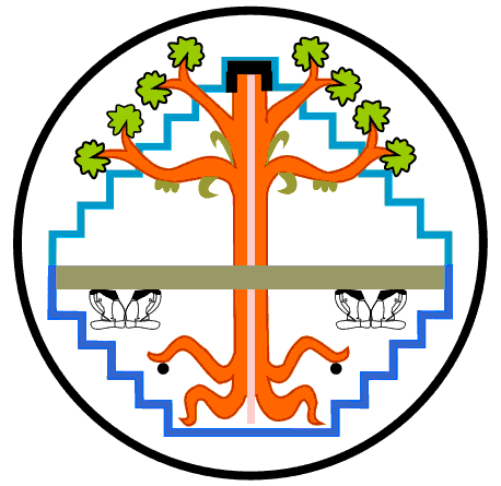 Mayan cross depicting Tree of life