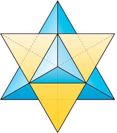 Merkabah symbol