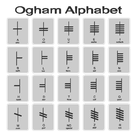 Ogham alphabet