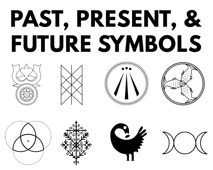 Past present future symbols featured