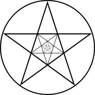 Pentagram symbol