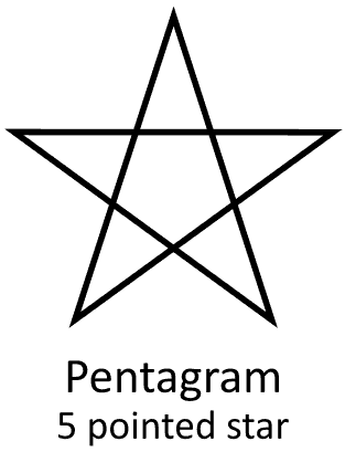 Pentagram or Five-pointed star