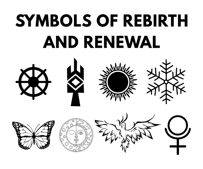 Reincarnation Symbols