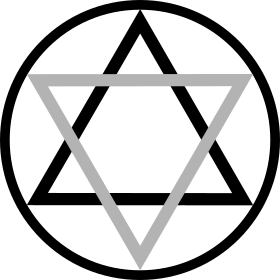 Satkona shakti symbol