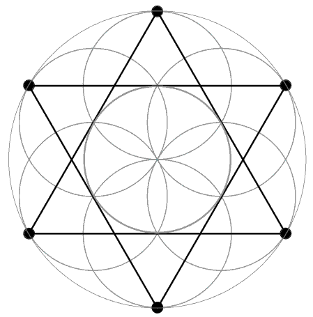 Six Pointed Star in the Outer Circle of the Seed of Life