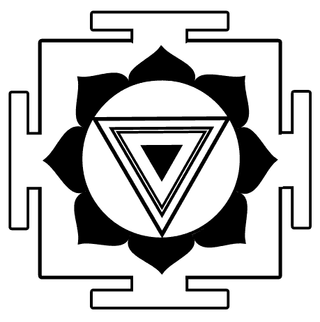 Shakti yantra