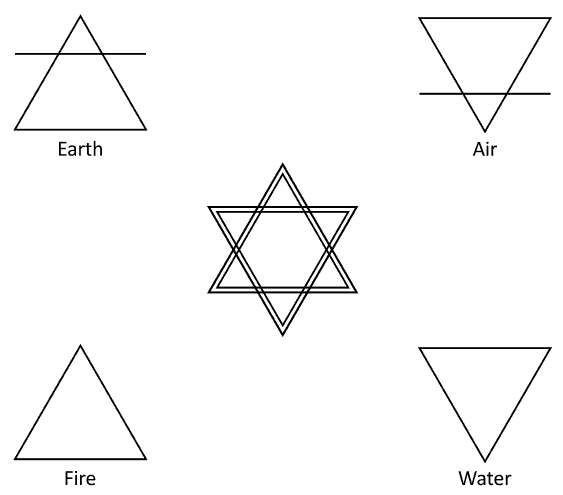 Six-pointed star - 4 elements