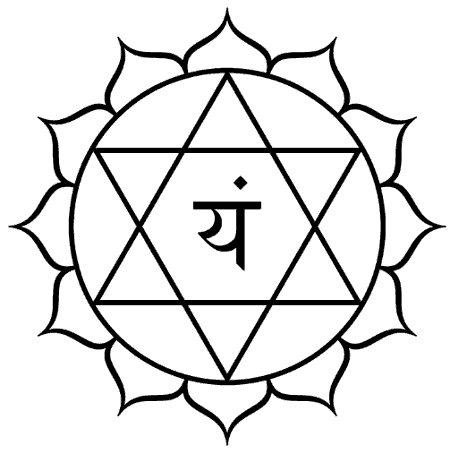Six-pointed star and heart chakra