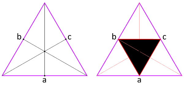 Inverted triangle within main triangle