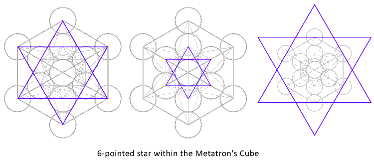 6-pointed star - Metatron's cube