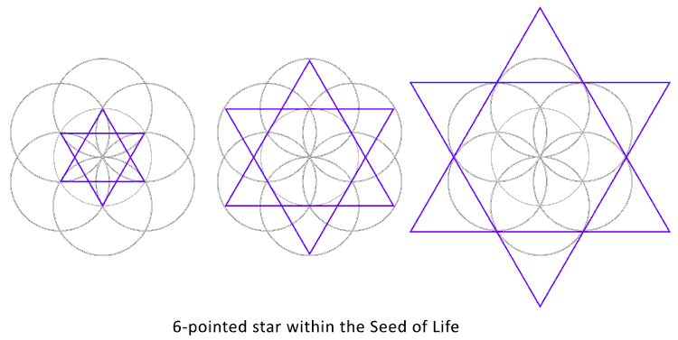 Six-pointed star - Seed of Life