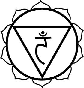 Solar plexes manipura inverted triangle symbol