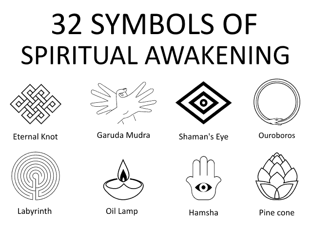 32 Symbols of Spiritual Awakening & Enlightenment