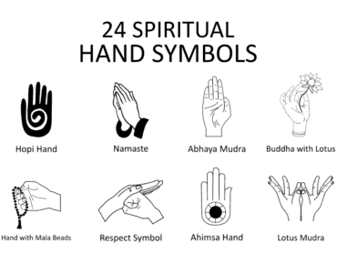 Spiritual hand symbols