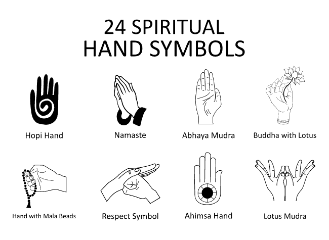 Cool Hand Symbols And Meanings